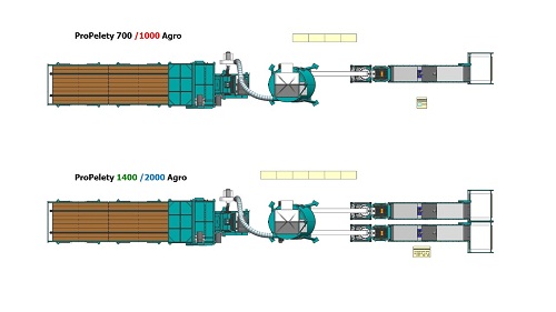 Pro Peleti 700 - 1000 Agro