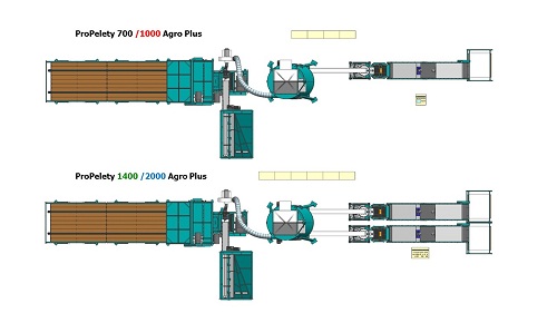 Pro Peleti 700 - 1000 Agro Plus